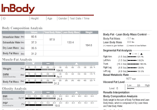 Weight Loss Middle GA InBody Scan Example Results